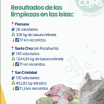 Captura de pantalla 2025-10-02 a la(s) 2.15.49 p. m.