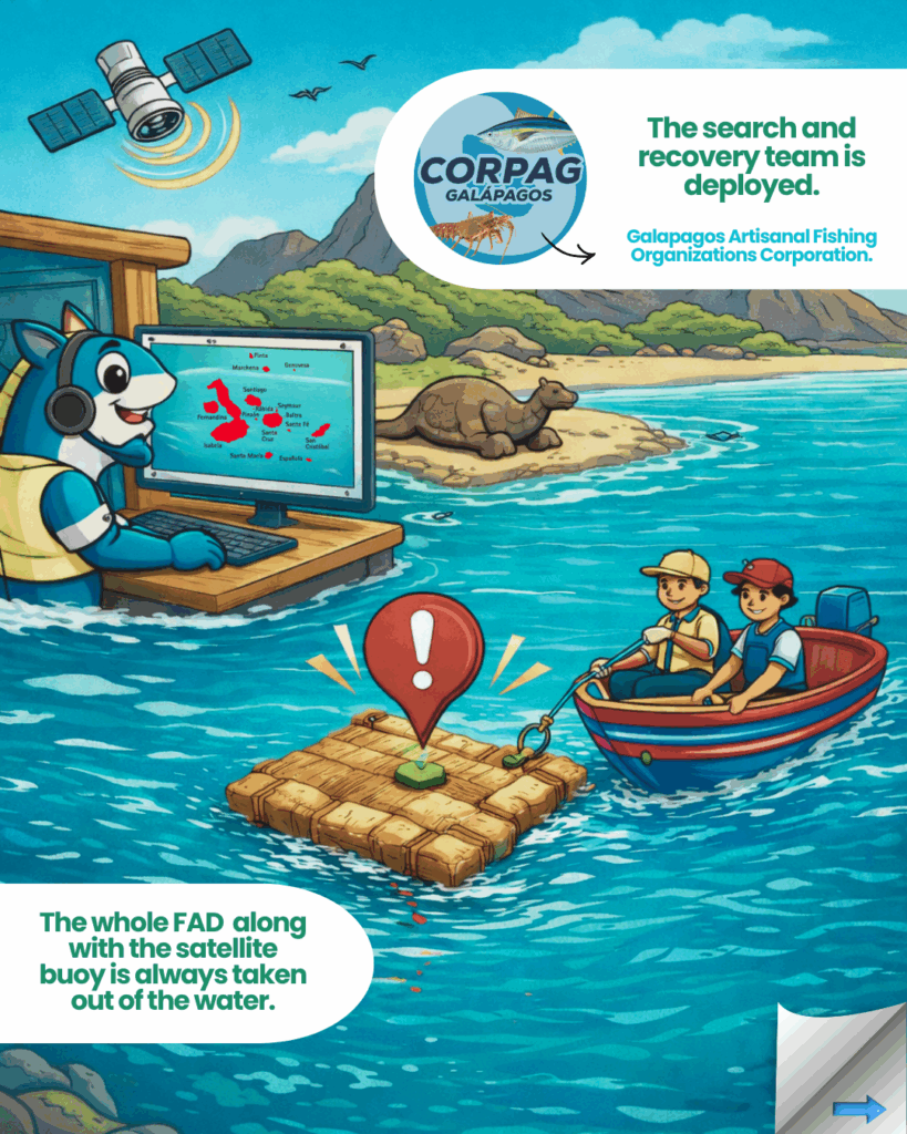 FADS RETRIEVAL GALAPAGOS