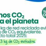 Circular Economy in Action: 312.97 Tons of Recycled Nets and 388,083 kg of CO₂ Avoided