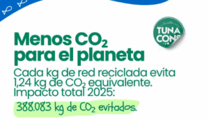 Circular Economy in Action: 312.97 Tons of Recycled Nets and 388,083 kg of CO₂ Avoided