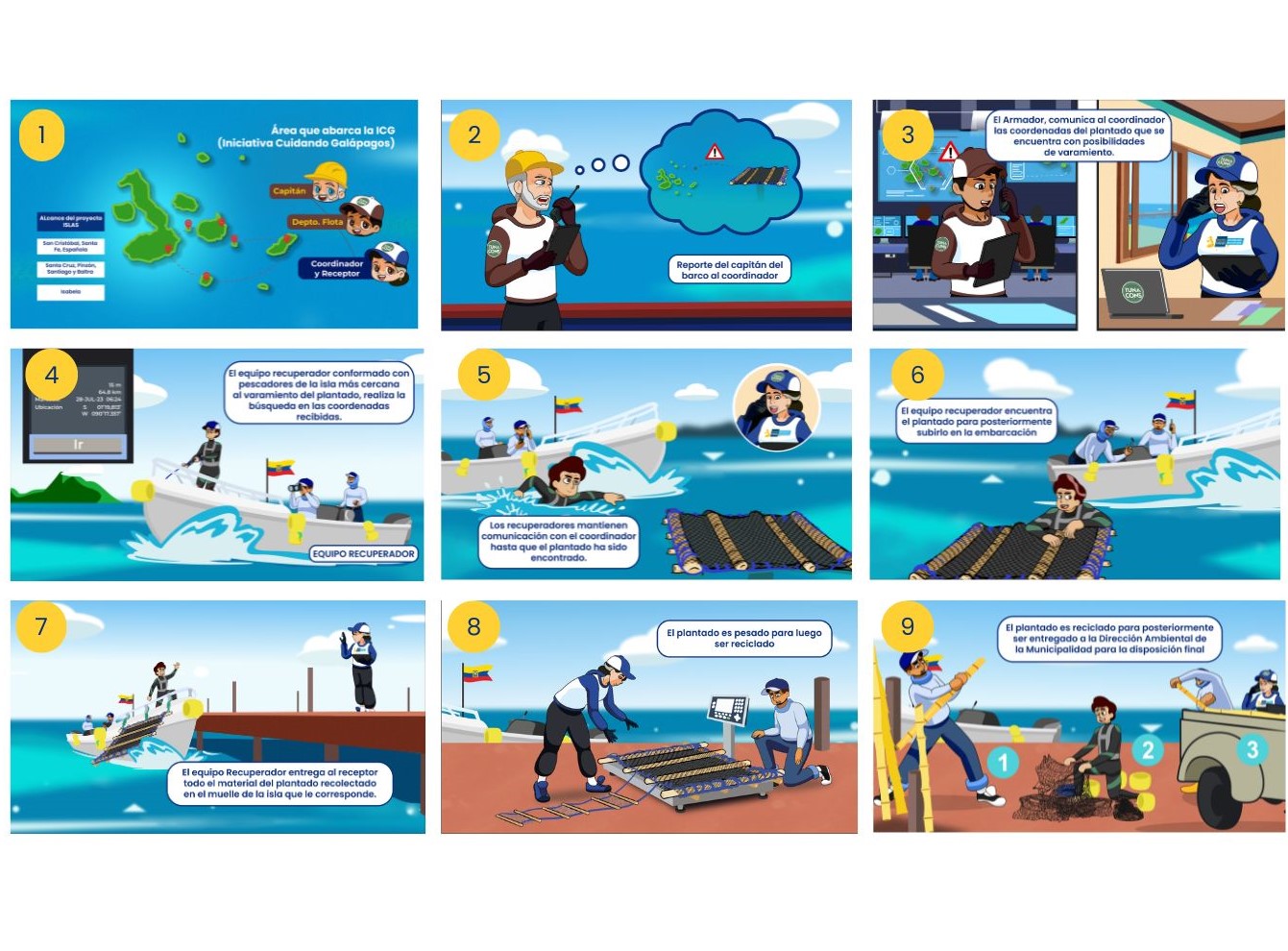 Iniciativas para la recuperación de plantados en el Océano Pacífico Oriental - 12